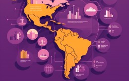 Brasil como protagonista na transformação da indústria financeira mundial Brasil como protagonista na transformação da indústria financeira mundial