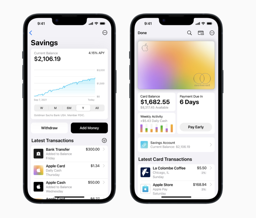 O Avanço da Apple nos Serviços Bancários: O BaaS unindo tecnologia e o mercado bancário. O Avanço da Apple nos Serviços Bancários: O BaaS unindo tecnologia e o mercado bancário.