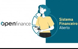 O processo de Open Finance no Brasil O processo de Open Finance no Brasil