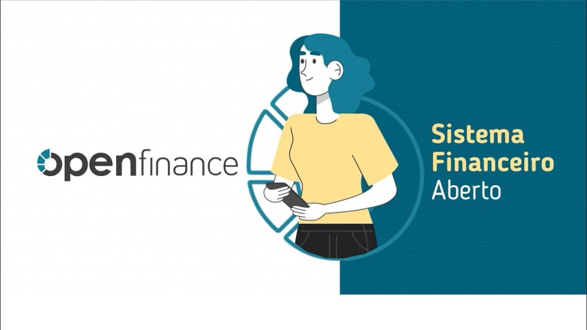 O processo de Open Finance no Brasil O processo de Open Finance no Brasil
